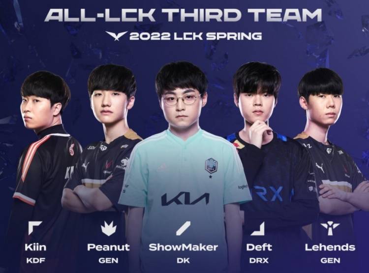 开间隙的触 开间隙的触