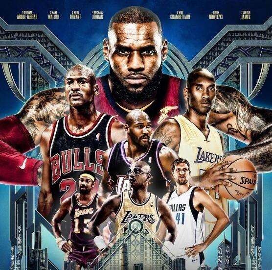 职业选择中 职业选择中