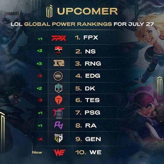 留人职责 留人职责